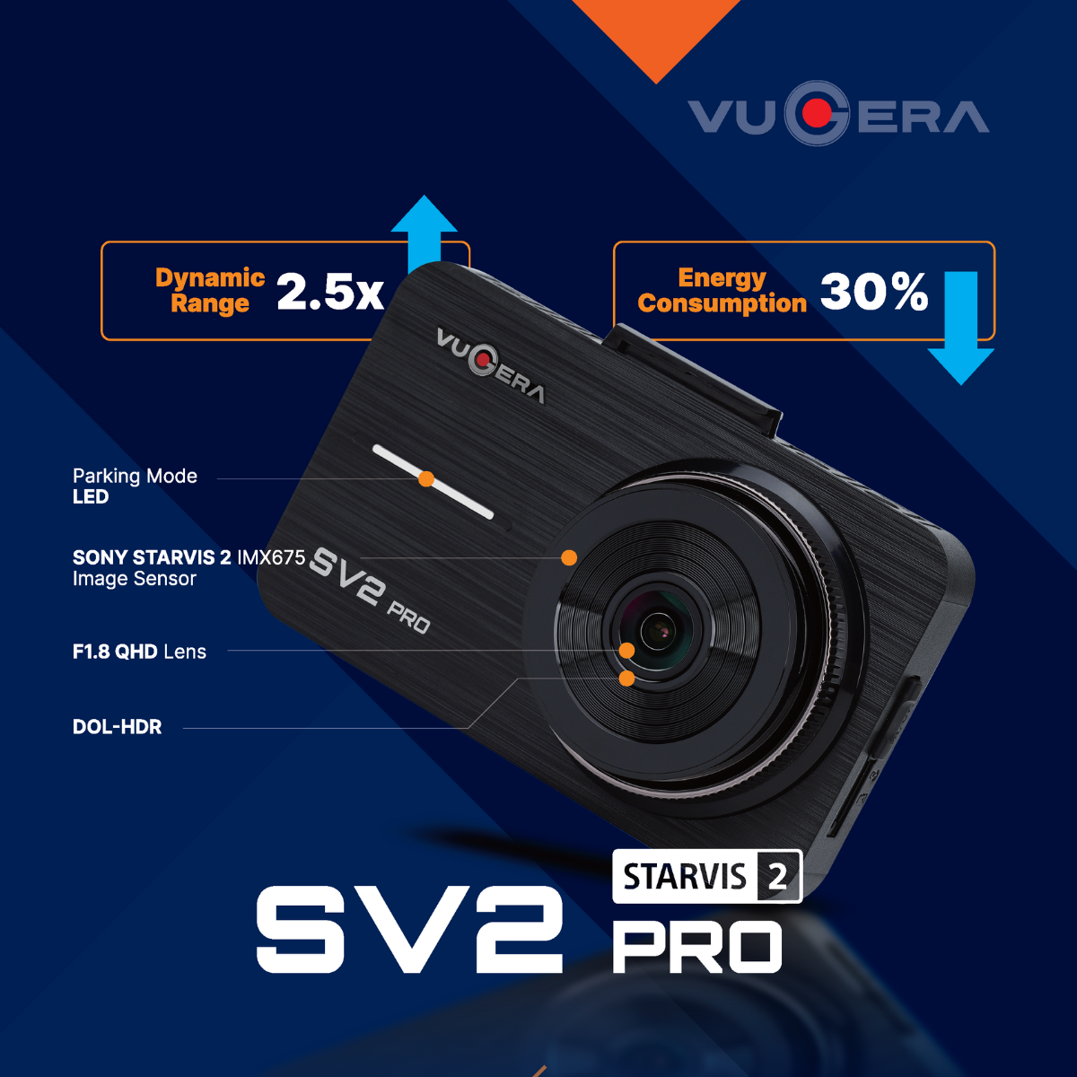 Vugera SV2 Pro 256GB 2CH OBD Plug & Play