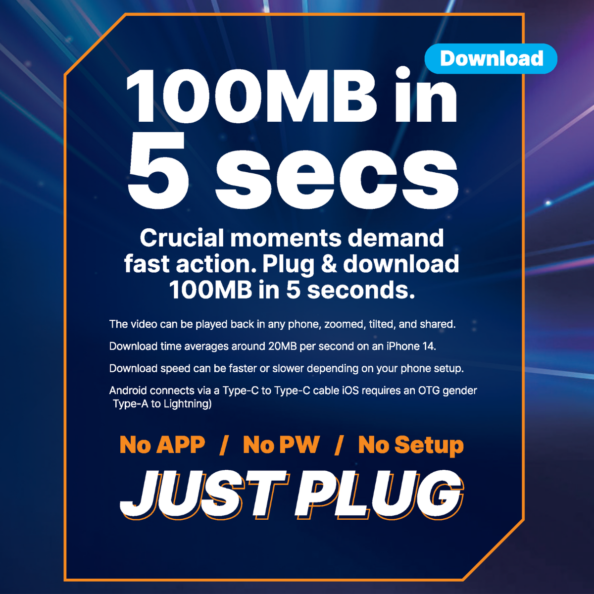 Vugera SV2 Pro 256GB 2CH OBD Plug & Play