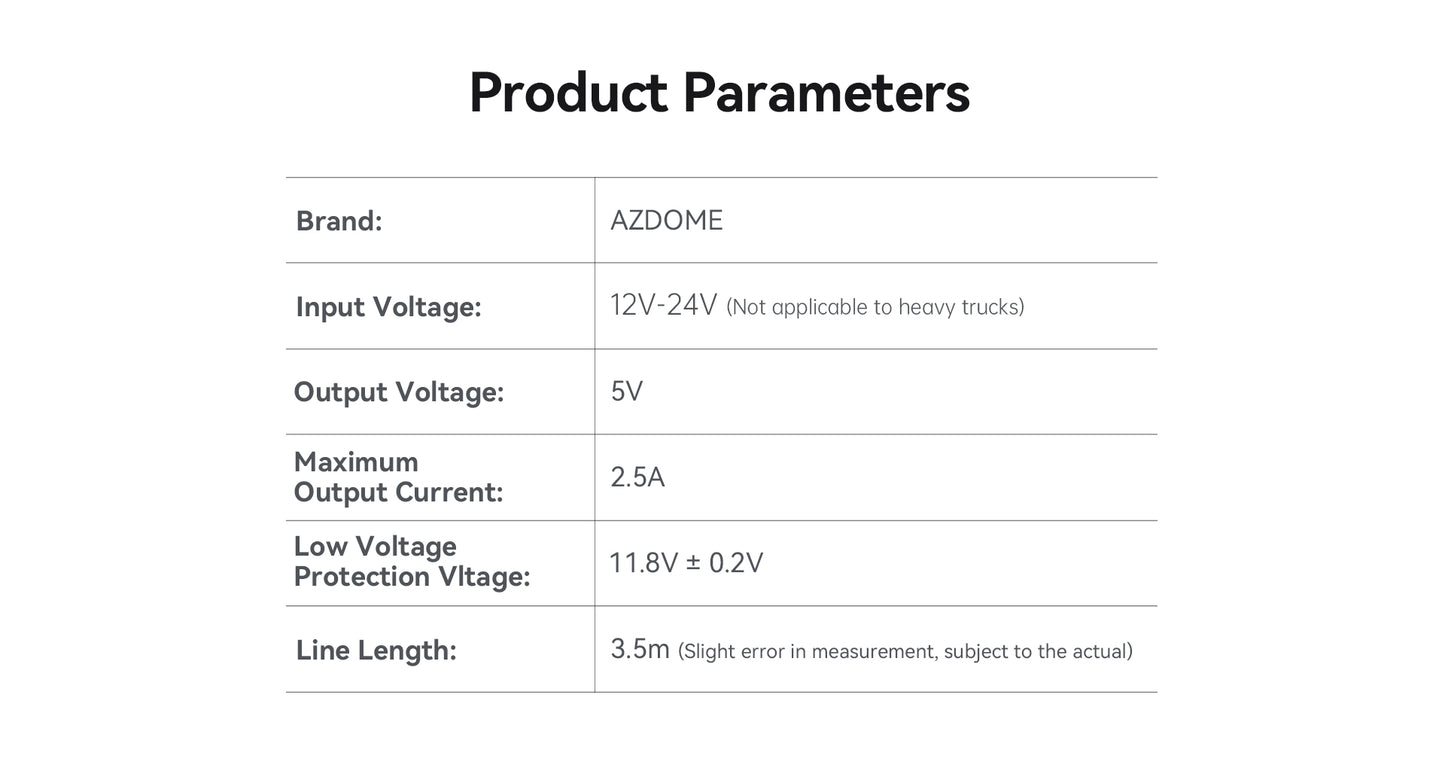 [Installed] AZDOME M580 3CH 64GB OBD Package