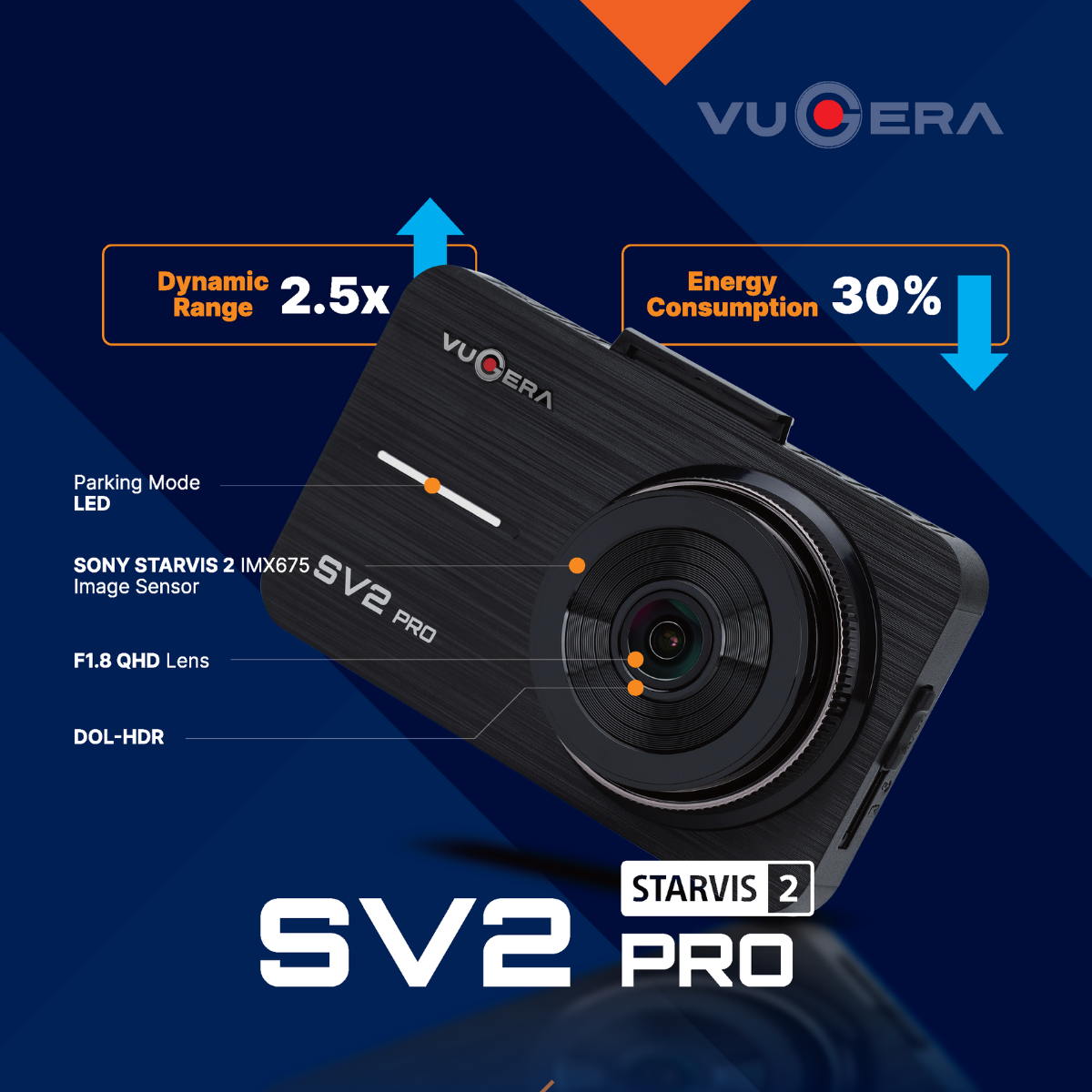 Vugera SV2 Pro 128GB 2CH OBD Plug & Play