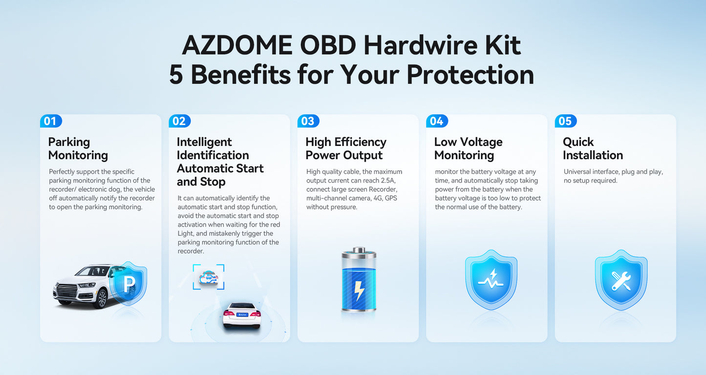 [Installed] AZDOME M580 3CH 64GB OBD Package