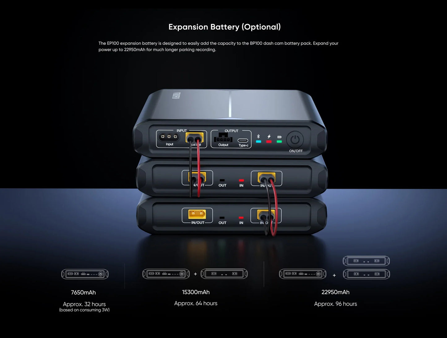 VIOFO EP100 Expansion Battery for BP100 Battery Pack, Easy to Expand Capacity for Much Longer Parking Recording