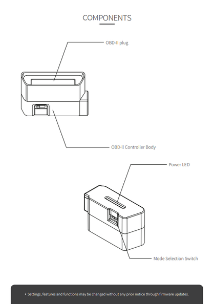 Vugera SV2 Pro 128GB 2CH OBD Plug & Play